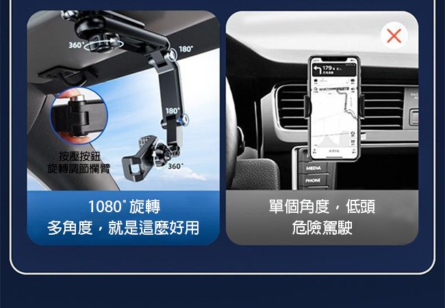 多功能遮陽板車用手機支架多功能遮陽板車用手機支架/導航支架