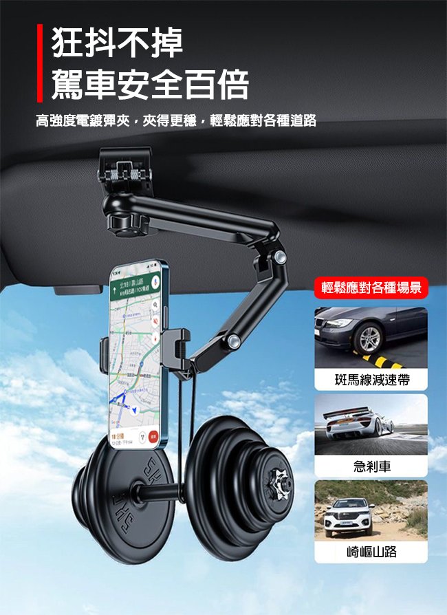 多功能遮陽板車用手機支架多功能遮陽板車用手機支架/導航支架