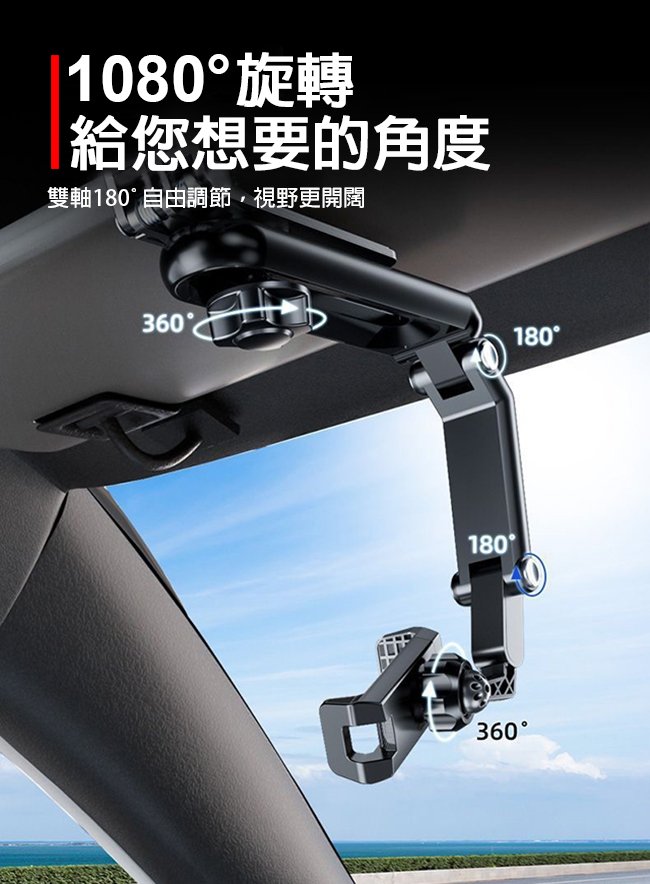 多功能遮陽板車用手機支架多功能遮陽板車用手機支架/導航支架
