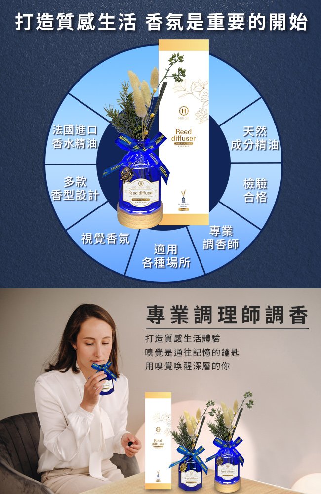 【Hilton 希爾頓】希臘風情永生花精油擴香燈組