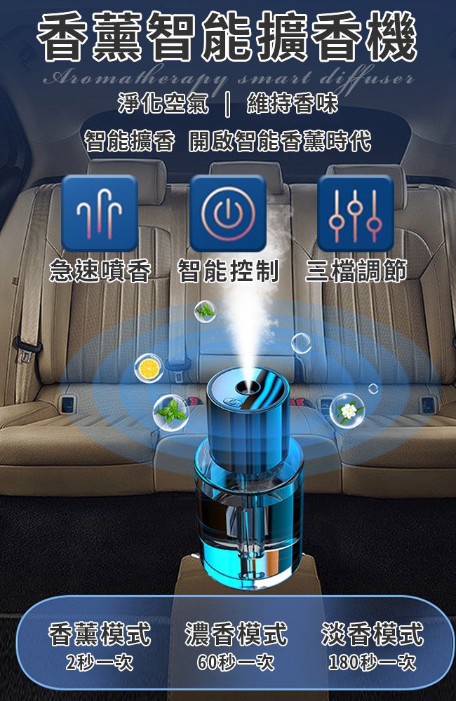 智慧車載香薰車用家用香薰機/香氛機/精油擴香機