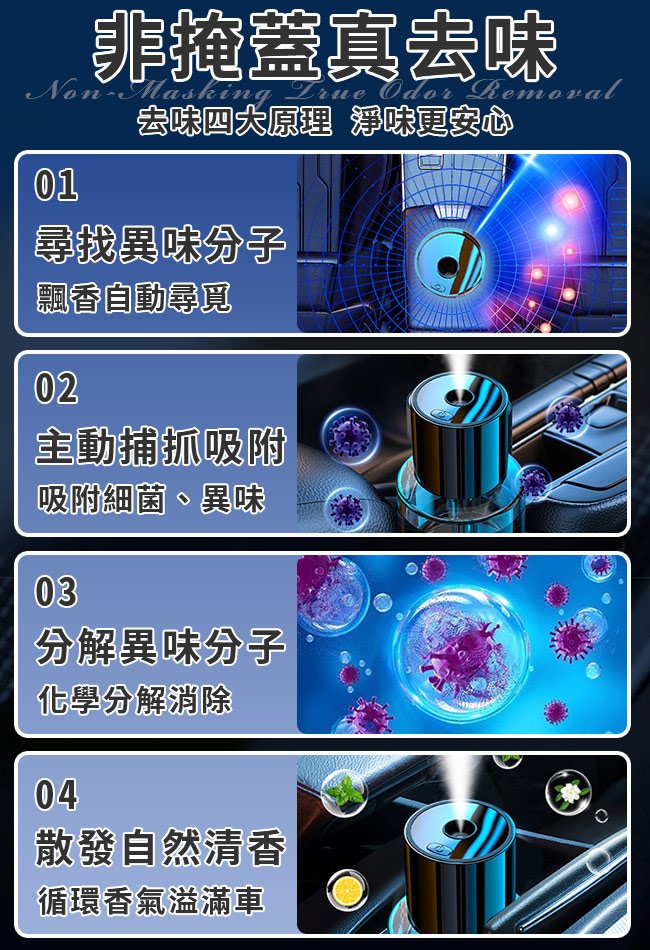 智慧車載香薰車用家用香薰機/香氛機/精油擴香機