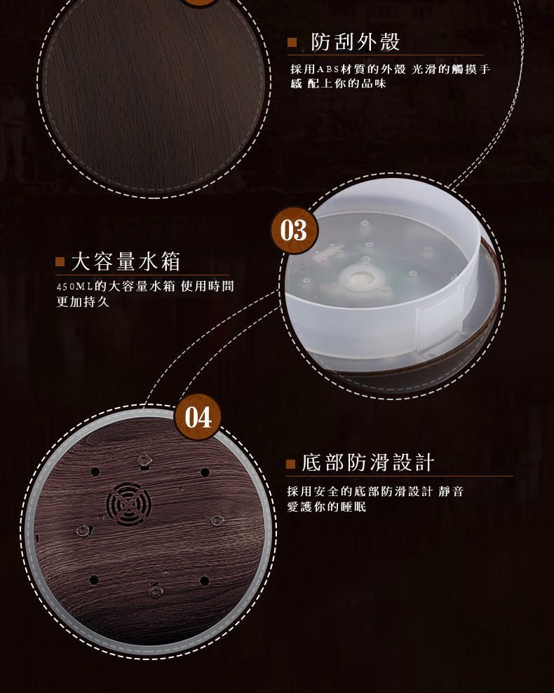 空氣淨化薰香加濕器水氧機