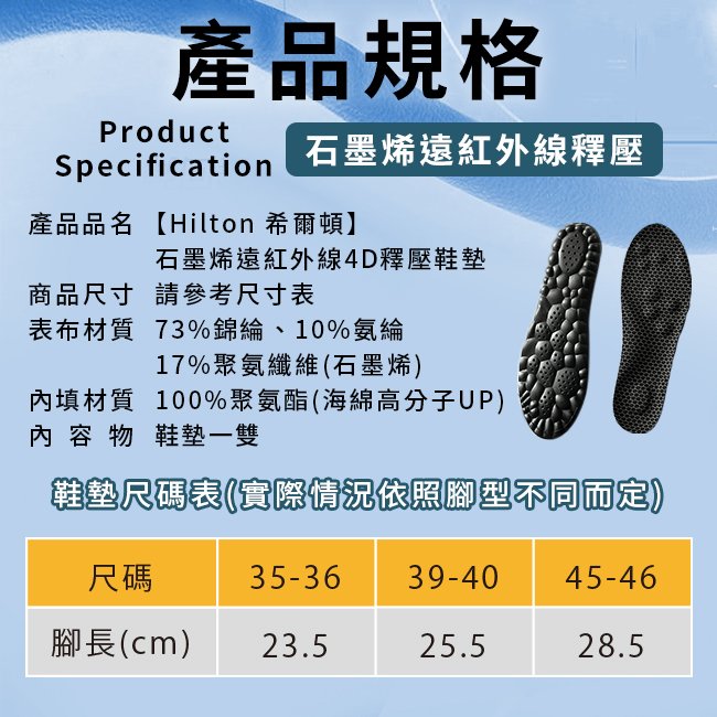 石墨烯遠紅外線4D釋壓鞋墊