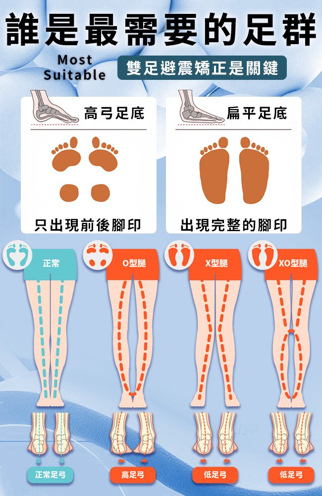 石墨烯遠紅外線4D釋壓鞋墊