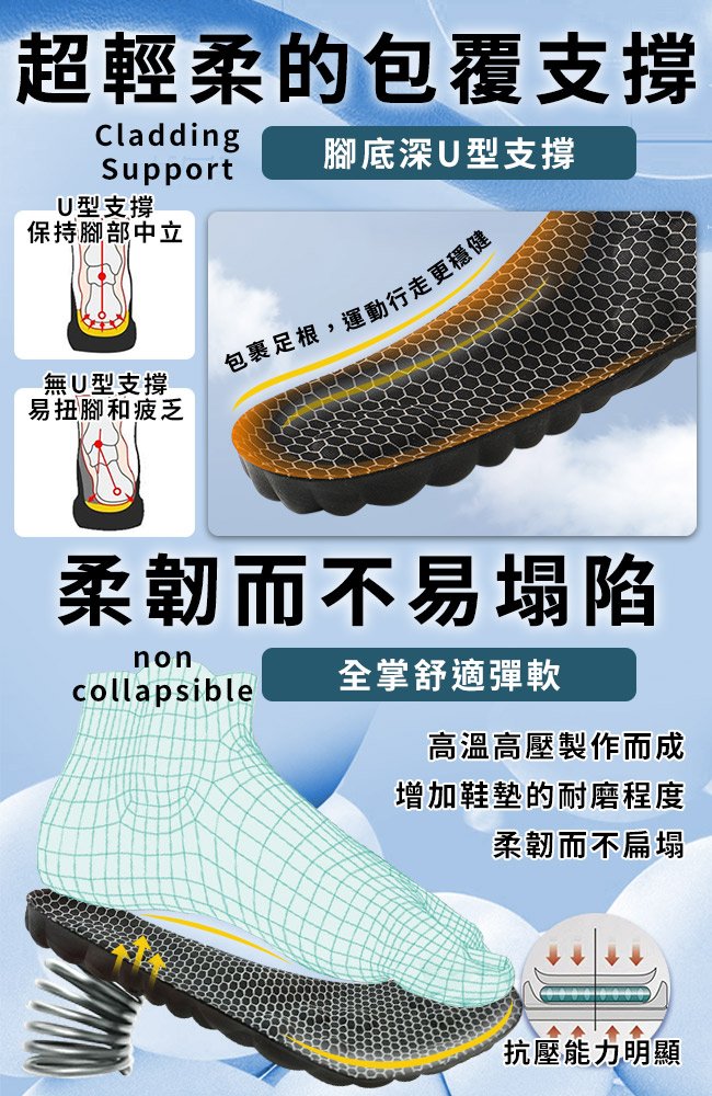 石墨烯遠紅外線4D釋壓鞋墊