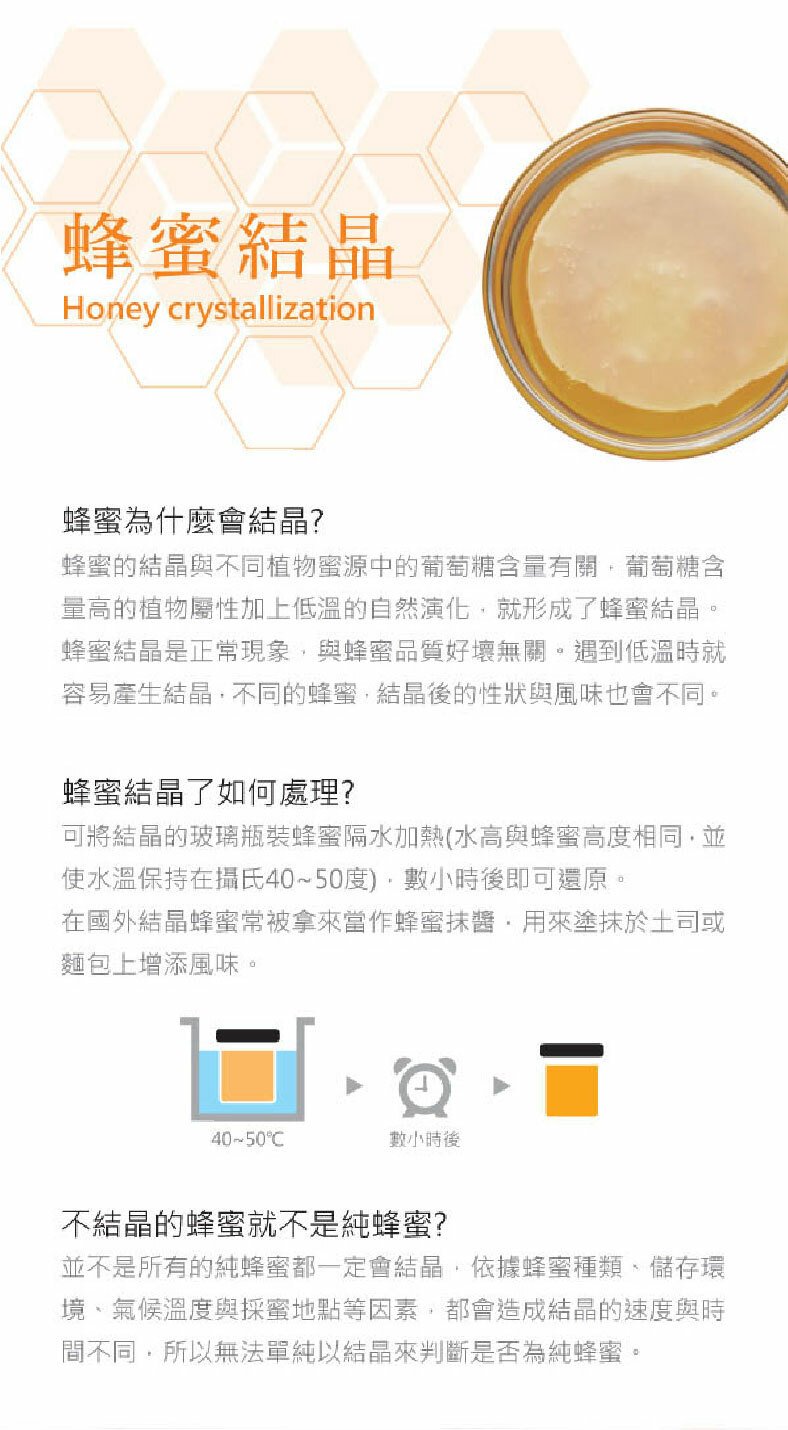 台灣南部-龍眼蜂蜜(700g玻璃罐盒裝)