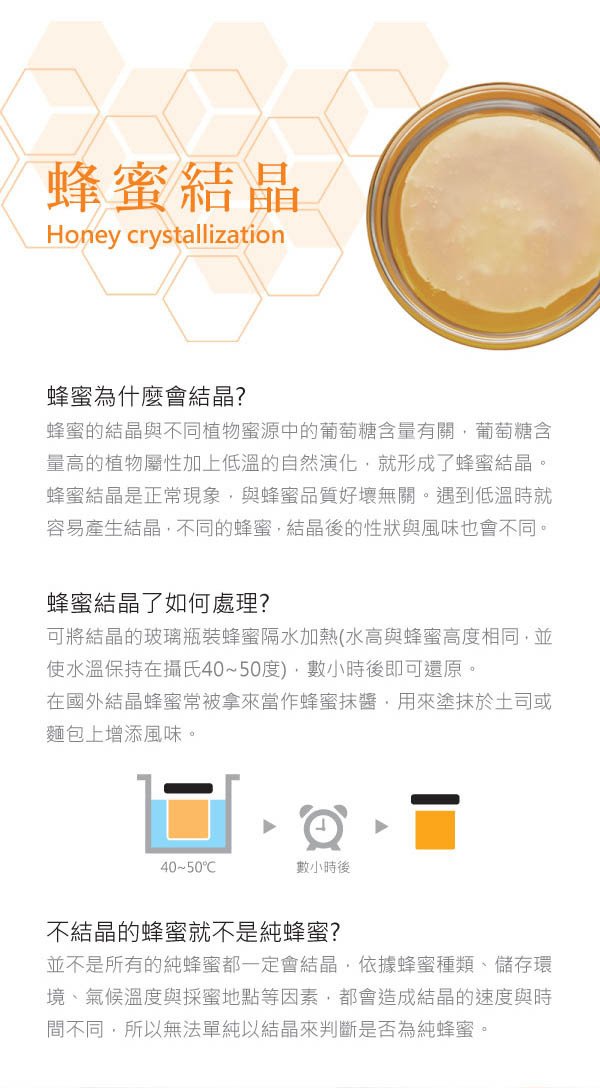 台灣南部-高山野淬蜜(700g玻璃罐盒裝)