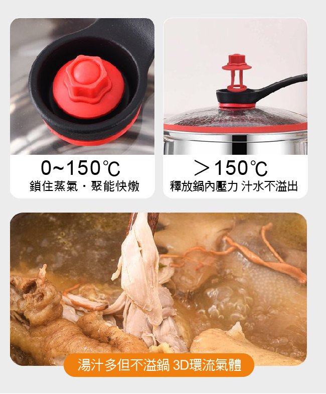 【JUSTCOOK 廚藝寶】304不鏽鋼微壓聚能雙耳高桶湯鍋