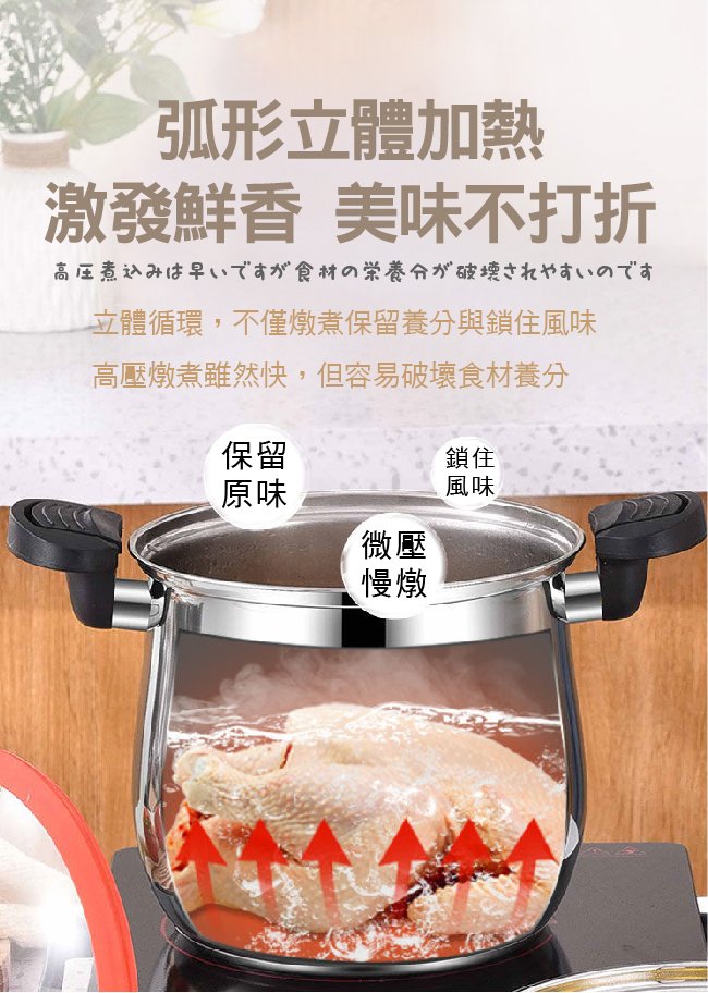 【JUSTCOOK 廚藝寶】304不鏽鋼微壓聚能雙耳高桶湯鍋